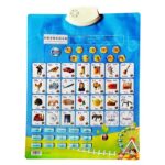 آموزش زبان انگلیسی برای کودکان